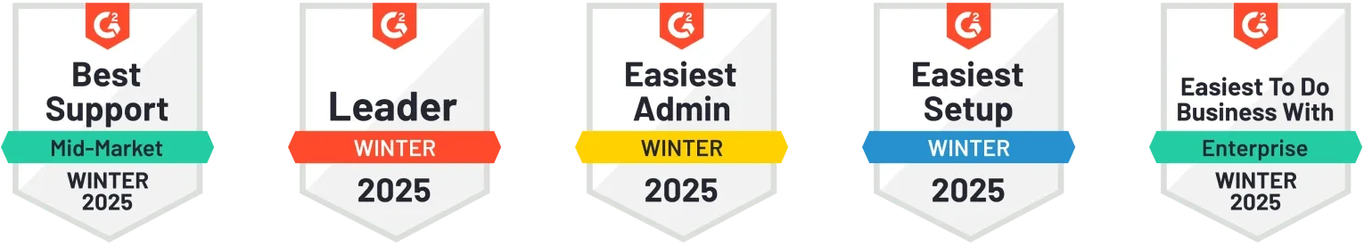 Cloud Security Journey